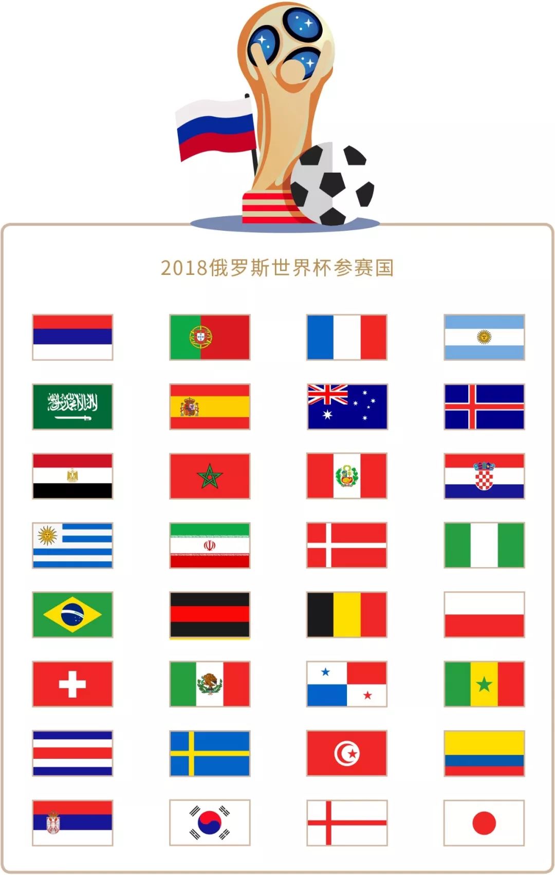 力期